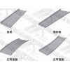 供应贵州铝镁锰板弯弧板直立锁边屋面系统生产厂家