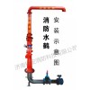中国市政工程专用SHFZ100消防水鹤消火栓厂家销售