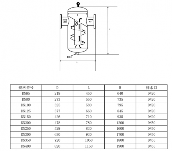 汽水分离器结构尺寸图