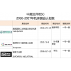 2026年第40届泰国机床和金属加工机械展METALEX